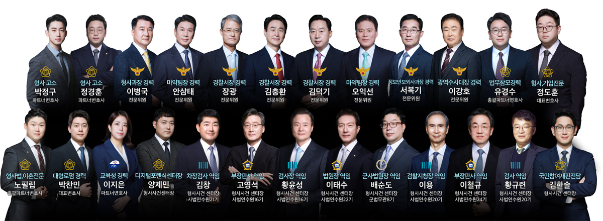 �������� ���� �������� ��ȣ�δ�